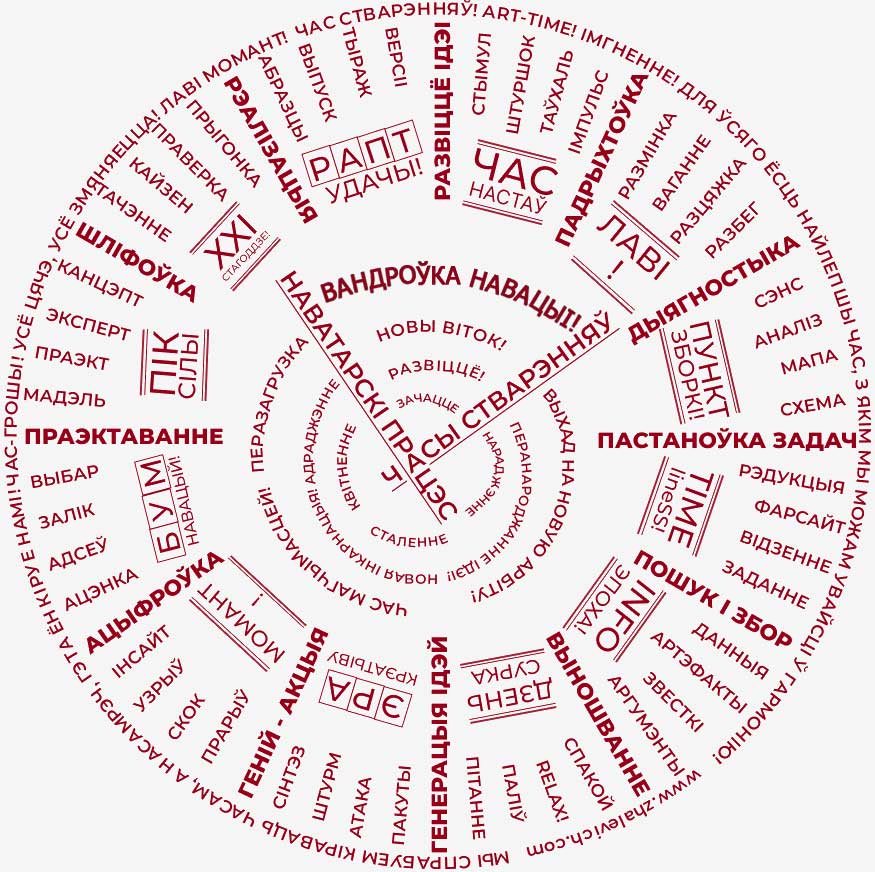 Kamasutra dla nowatora