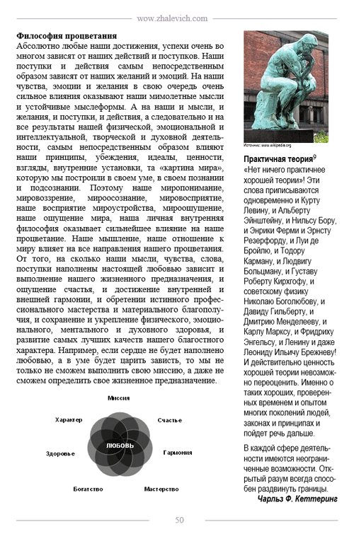 Книги Андрея Жалевича